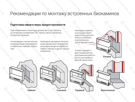 Встроенный биокамин Lux Fire Фронтальный 1040 S Встроенный биокамин Lux Fire Фронтальный 1040 S по цене 60 390 руб.